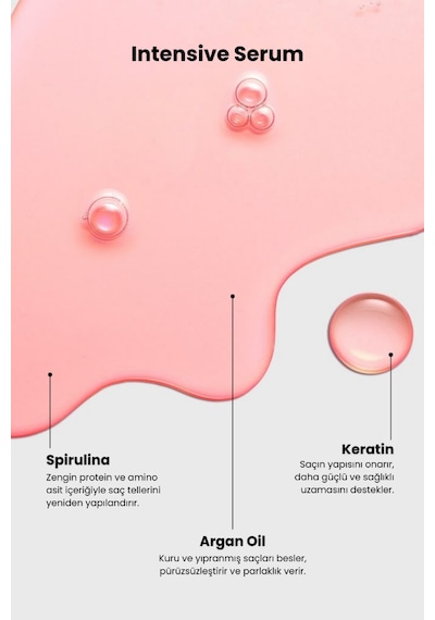 Matsu Intensive Repair 3’lü Set | Şampuan + Maske + Onarıcı Serum