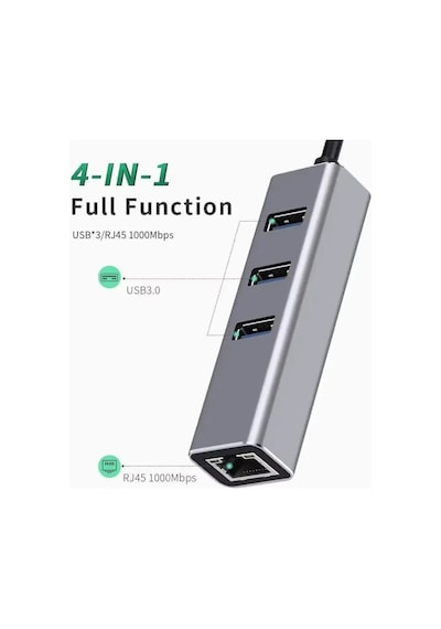 Usb 3.0 Gigabit Ethernet Adaptör + 3 Port Usb 3.0 Hub 4 İn 1 Çoklayıcı 1