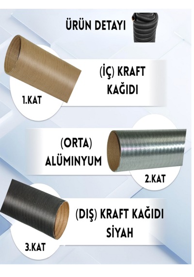 Webasto Üfleme Hortumu Çap 75 Mm Esnek Sıcak Hava Kanalı Kraft Hortum İç Alüminyum Yanmaz 1metre
