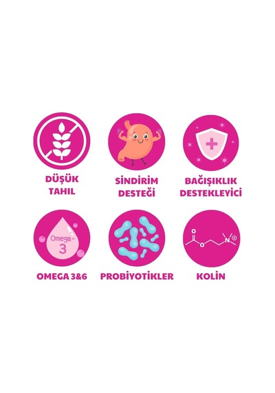 Legend Kuru Köpek Maması, Kuzu Etli, Düşük Tahıllı, Yüksek Proteinli, Yetişkin Köpek Mama, Büyük Taneli, 12k