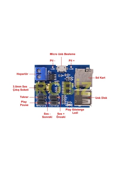 TFU MP3 Wav Ses Müzik Çalma Kartı 3W Amfi Micro SD Usb Flash Okuyucu 3.5mm Ses Soketi