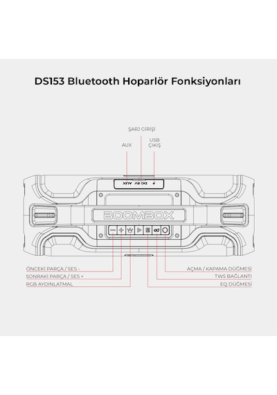 Lecoo DS153 Bluetooth 5.0 80W IPX5 Su Geçirmez RGB TWS Taşınabilir Hoparlör Siyah