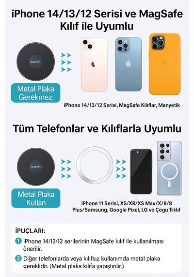 Td-h7541 Süper Manyetik Araç Telefon Tutucu 360 Dönebilen Metal Klima Menfezlerine Uygun Mıknatıslı 1