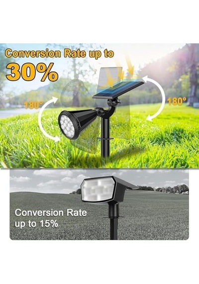 Forlife Beyaz 18 Led Spot Güneş Enerjili Bahçe Aydınlatma Lambası, Fotoselli, Spike Aplik, 18w Su Geçirmez Dış Mekan Solar Lamba, Ağaç, Veranda, Garaj, Havuz, Duvar Ve Zemin Montajına Uygundur 42 Cm Açık Lacivert Forlife Beyaz 18 Led Spot Güneş Enerjili Bahçe Aydınlatma Lambası, Fotoselli, Spike Aplik, 18w Su Geçirmez Dış Mekan Solar Lamba, Ağaç, Veranda, Garaj, Havuz, Duvar Ve Zemin Montajına Uygundur 42 Cm Açık Lacivert