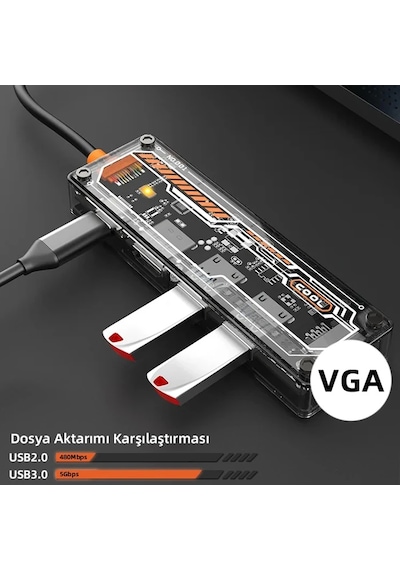 Ally 6in1 Type-c To Usb3.0 + Usb2.0 + Type-c Pd 100w + Hdmı + Vga + 3.5mm Çoğaltıc Transparanı Hub- 5775
