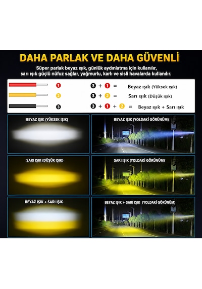 2 Adet Mini Led Spot Sis Farı Beyaz + Amber Çift Renk Lensli Ip68 Su Geçirmez Motosiklet Farı