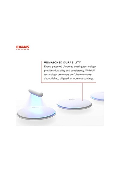 Uv2 Kaplamalı Vuruş Postu, 35, 6 Cm