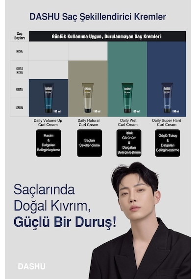 Güçlü Tutuşlu, Durulanmayan, Dalgaları Belirginleştiren Saç Kremi Dashu Daily Super Hard Curl Cream