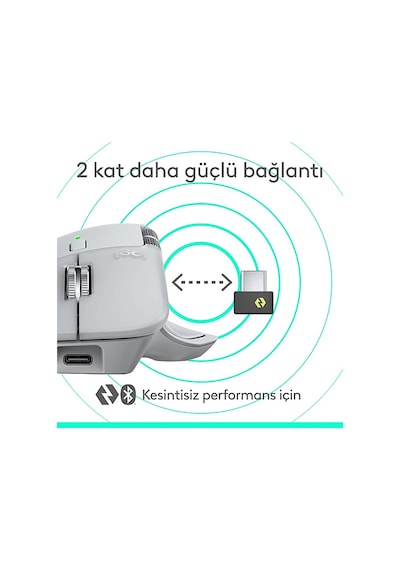 Logitech 910-007576 Mx Master 4 Kablosuz Mouse For Mac