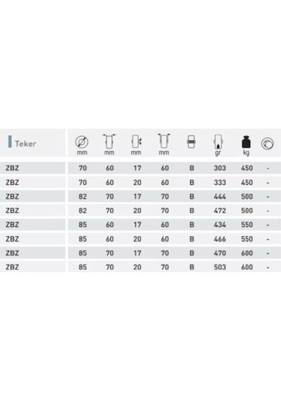 Transpalet Tekeri 70X60X20  Rulmanlı