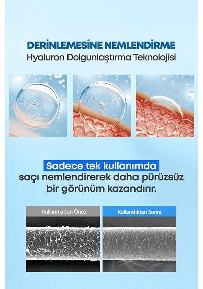 Arındıran Nemlendiren Hacim Veren Saç Kremi Airy Volume Hyaluron Treatment 500ml Blossom Br. Diğer