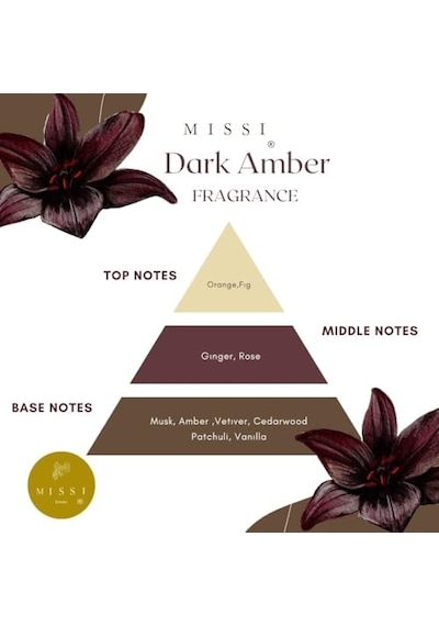 4'lü Dark Amber Kokulu Bitkisel Tealıght Mum Seti Diğer