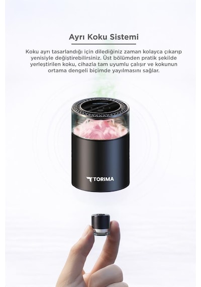 Araç İçi Aroma Difüzörü Hava Nemlendirici Şarjlı Oda Ve Araba Kokusu Tcf01 Qıngyıng Weıyang
