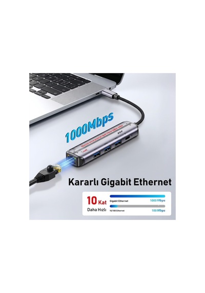 5'i 1 Arada Type-c Hub Çoklayıcı - Gigabit Ethernet Rj45 1000mbps Ve 100w Pd Şarj Adaptörü-ap-101
