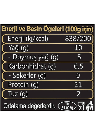 Dana Napoli Salam 70 Gr. Beşli Paket Toplam 350 Gr.
