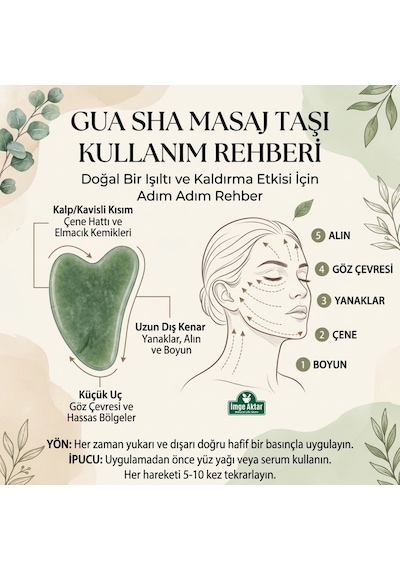 Gua Sha Masaj Taşı