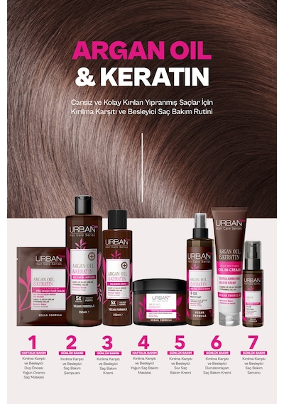 Argan Yağı & Keratin Kolay Kırılan Yıpranmış Saçlara Özel Saç Bakım Kremi 250ml-vegan