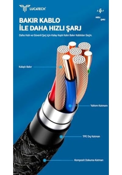 2 Metre Power Delivery Lightning Şarj Kablosu Siyah
