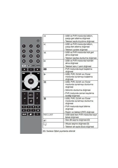 Arçelik A42Lep6B Uyumlu 3D-Led Tv Kumanda