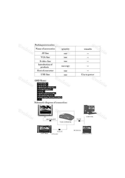 Vga To Bnc 5148P Converter Dönüştürücü Çevirici Svideo Görüntü Ka