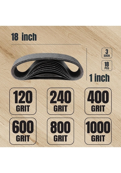 46003 Zımpara Kayışları, 2.5 X 46 Cm, 18 Adet Çeşitli Grit Seti, Silikon Karbür