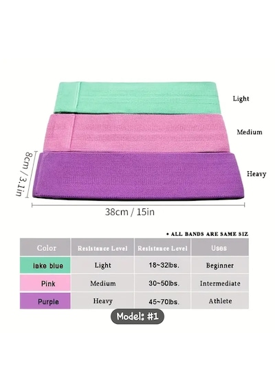3 Lü Dokuma Mini Band Seti