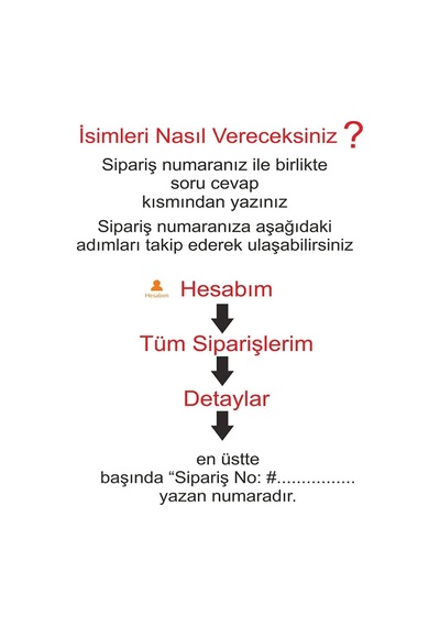 İlk Saçım Çerçevesiz Bebek Anı Kartı İle Bebeğimin İlk Saç Hatıra