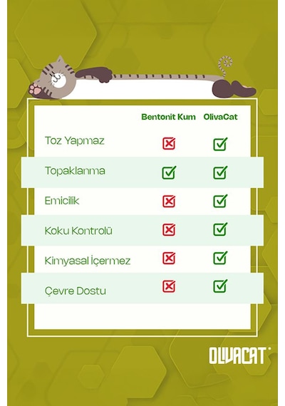 Olivacat Zeytin Çekirdeğinden Üretilen Aktif Karbonlu Tozsuz Doğal Kedi Kumu 8 L