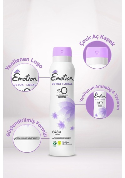 Deodorant, 150 Ml