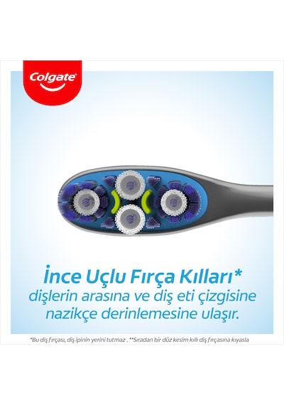 Colgate 360° Advanced Gelişmiş 4 Bölgede Etkili Temizlik Diş Fırçası Medium