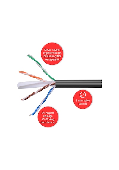 30 Metre Cat6 Network-ağ-ethernet Kablosu Siyah Standart