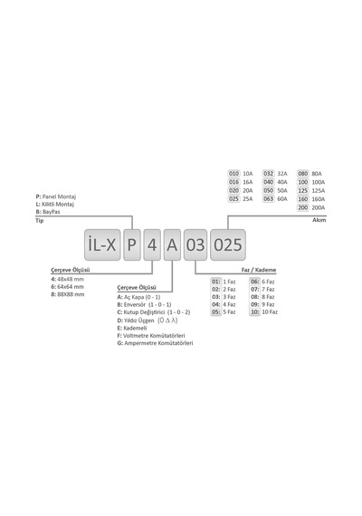 İlx A Aç-kapa Tip 2x160 Pako Şalter L Tipi