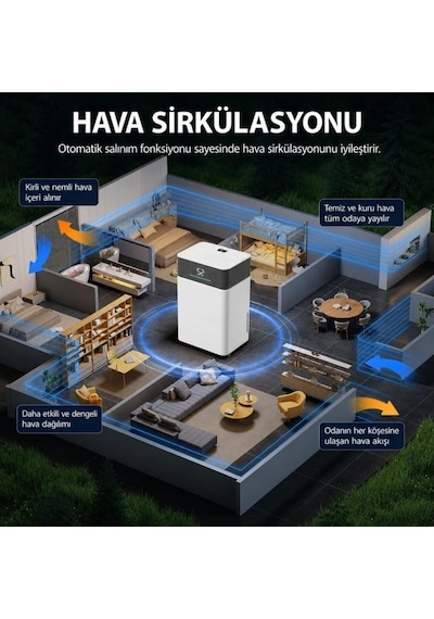Tr Trotec Ttk 63 E Wifi Nem Alma Cihazı Akıllı Nem Kontrolü Ve İyonizerli Hava Konforu Diğer