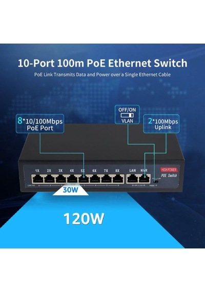 8 Port Poe Switch 120w Güç, Vlan & Qos Destekli, Ip Kamera Ve Ağ Cihazları İçin Ethernet Switch
