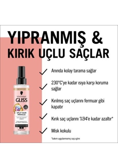 İyonik Kompleks İle Kırık Uçları Mühürleyen 200ml Bakım Kremi