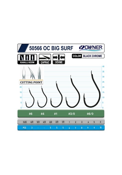 Owner 50566 Cut Big Surf Gun Black Olta İğnesi 3