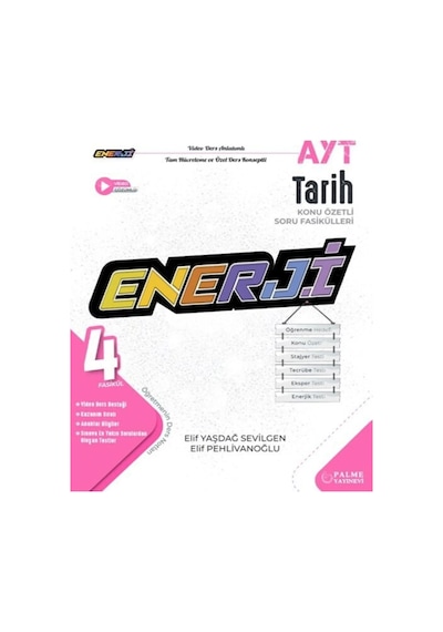 Palme Yayınları Ayt Enerji Tarih Konu Özetli Soru Fasikülleri
