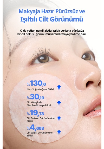 Hyalüronik Asitli, Nemlendiren Makyaj Öncesi Cilt Bakım Pedi Dermatory Hyaluron Moisture Embo Pad
