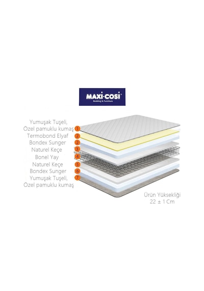 Maxi-Cosi Ortopedik Yaylı Yatak Bebek Yatağı 70 x 110 CM