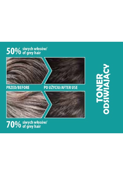 Joanna Power Men Anti-Grey Toner 3'ü 1 Arada Toner 02 Koyu Kahverengi 80 G