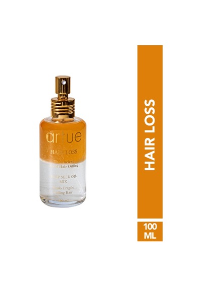 Hair Loss Saçlar İçin Aromaterapik Saç Bakım & Yenilenme Spreyi