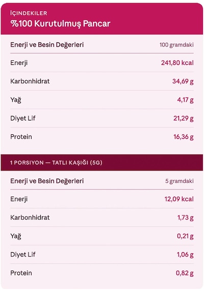 Kırmızı Pancar Kökü Tozu 150 Gr Doğal Ve Katkısız