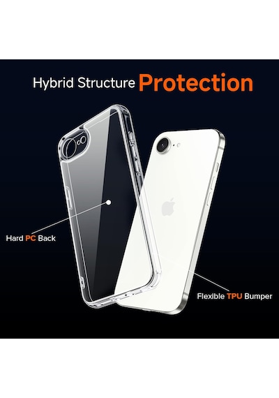 Apple Uyumlu iPhone 16e Şeffaf Kılıf + Cam Ekran Koruyucu Seti (1 CAM 1 KILIF)