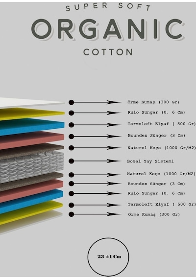 60 x 120 Heyner Biobed Organic Cotton Ortopedik Yaylı Yatak