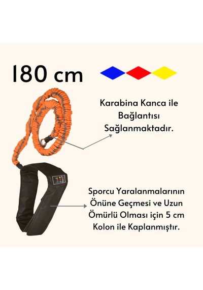 Haşado Duvara Kancalı Bel Kuvvet Direnç Lastik