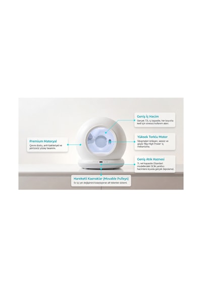 Smartmew Sce002 Akıllı Otomatik Kedi Tuvaleti Ve Kedi Su Sebili Seti - Wifi Kontrollü, Otomatik Temizleme, Sessiz Çalışma