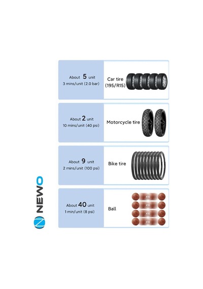 Newo Şarjlı Lastik Şişirme Pompası Işıklı Nw06
