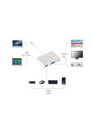 Type-c - Usb 3.0, Vga, Type-c Adaptör Kablosu 3in1 Hub