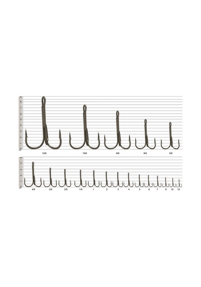 SEA HORSE SH 8247 - 1/0-1- Beyaz 3,lü  İğne 1 PAKET 5 ADET