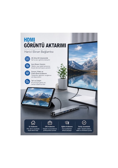Type-c Hub 8'i 1 Arada Çok Fonksiyonlu Çoklayıcı Ultra Hızlı Rj45 Ethernet, 4k Hdmı Ekran Paylaşımı, 2 Adet Usb 3.0 Girişi Mikro Sd Kart Okuyucu Ve Güvenli Pd Hızlı Şarj Desteği Sunan Şık Hub